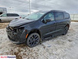 Chrysler Pacifica - zobacz ofertę