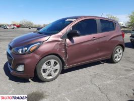 Chevrolet Spark 2019 1 Chevrolet Spark 2019 1