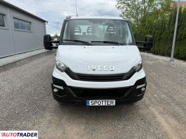 Iveco 2017