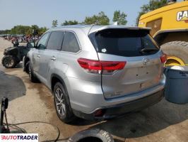 Toyota Highlander 2019 3