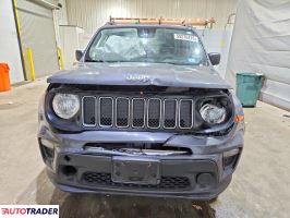 Jeep Renegade 2021 2