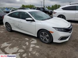 Honda Civic 2020 2 Honda Civic 2020 2