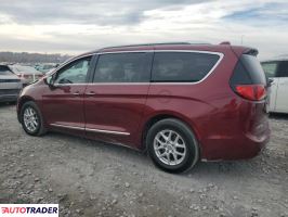 Chrysler Pacifica 2020 3
