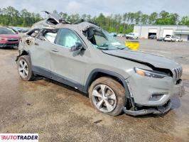 Jeep Cherokee 2020 3