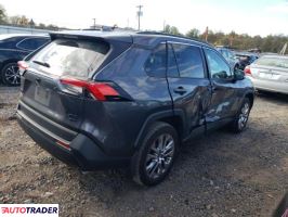 Toyota Pozostałe 2021 2