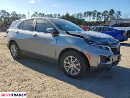 Chevrolet Equinox 2023 1