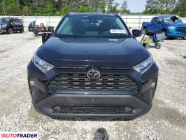 Toyota Pozostałe 2021 2