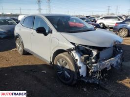 Nissan Pozostałe 2025