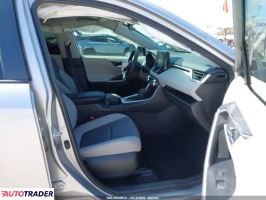 Toyota Pozostałe 2021 2