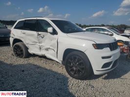 Jeep Grand Cherokee 2020 3