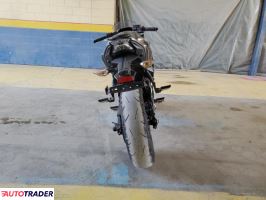 Kawasaki Pozostałe 2021 Kawasaki Pozostałe 2021