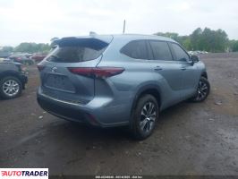 Toyota Highlander 2024 2 Toyota Highlander 2024 2