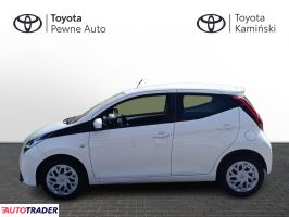 Toyota Aygo 2021 1.0 72 KM Toyota Aygo 2021 1.0 72 KM