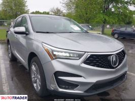 Acura RDX 2021 2 Acura RDX 2021 2