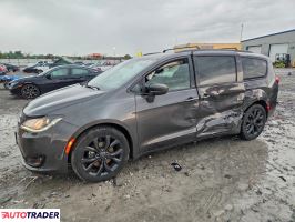 Chrysler Pacifica 2020