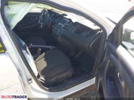 Ford Pozostałe 2019 3