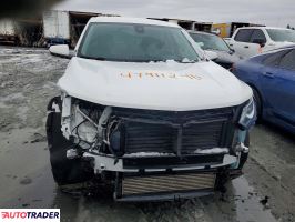 Chevrolet Equinox 2021 1