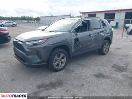 Toyota Pozostałe 2022 2