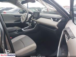 Toyota Pozostałe 2022 2