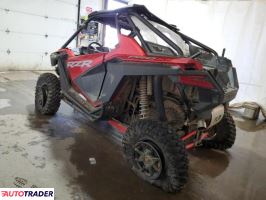 Polaris Pozostałe 2022 Polaris Pozostałe 2022