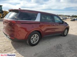 Kia Carnival 2024 3 Kia Carnival 2024 3