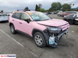 Toyota Pozostałe 2019 2 Toyota Pozostałe 2019 2