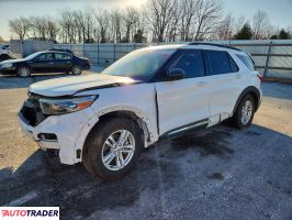 Ford Explorer - zobacz ofertę