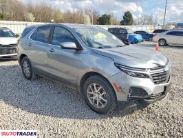 Chevrolet Equinox 2023 1