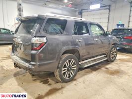 Toyota Pozostałe 2022 4