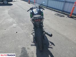 Kawasaki Pozostałe 2023 Kawasaki Pozostałe 2023