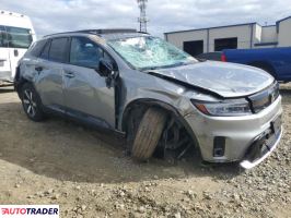 Honda Pozostałe 2024