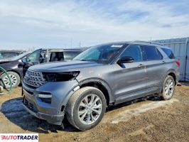 Ford Explorer - zobacz ofertę