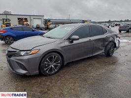 Toyota Camry - zobacz ofertę