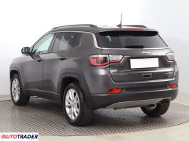 Jeep Compass 2021 1.3 147 KM