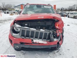 Jeep Renegade 2019 1