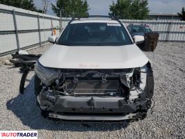 Toyota Pozostałe 2021 2