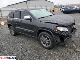 Jeep Grand Cherokee 2020 3