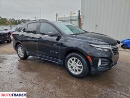 Chevrolet Equinox 2024 1