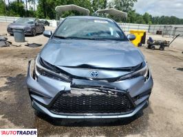 Toyota Corolla 2025 1