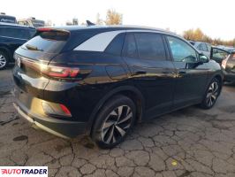 Volkswagen Pozostałe 2021