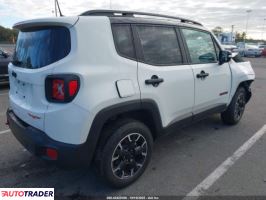 Jeep Renegade 2023 1