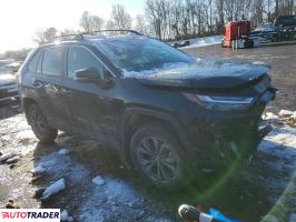 Toyota Pozostałe 2024 2