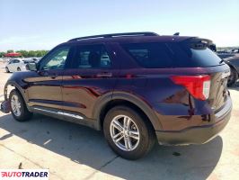 Ford Explorer 2023 2 Ford Explorer 2023 2