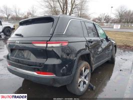 Jeep Cherokee 2024 2