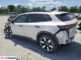 Honda Pozostałe 2024