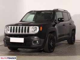 Jeep Renegade 2015 1.4 138 KM