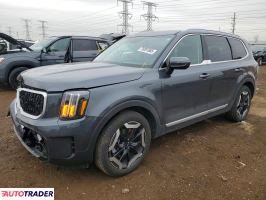 Kia Pozostałe 2024 3