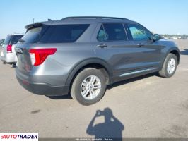 Ford Explorer 2024 2 Ford Explorer 2024 2
