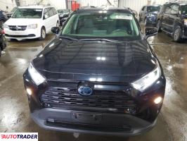 Toyota Pozostałe 2021 2 Toyota Pozostałe 2021 2