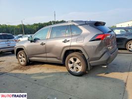 Toyota Pozostałe 2022 2